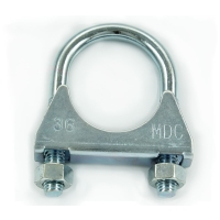 Obejmy U-Clamp